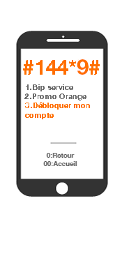 comment débloquer un compte orange money suspendu