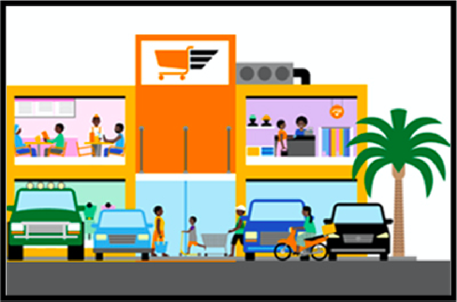 Pourquoi choisir la boutique en ligne d'Orange