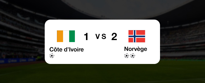 CIVvs-NORV