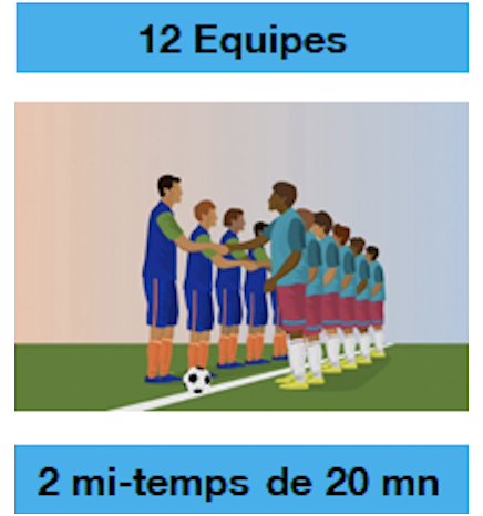 OFT_equipe