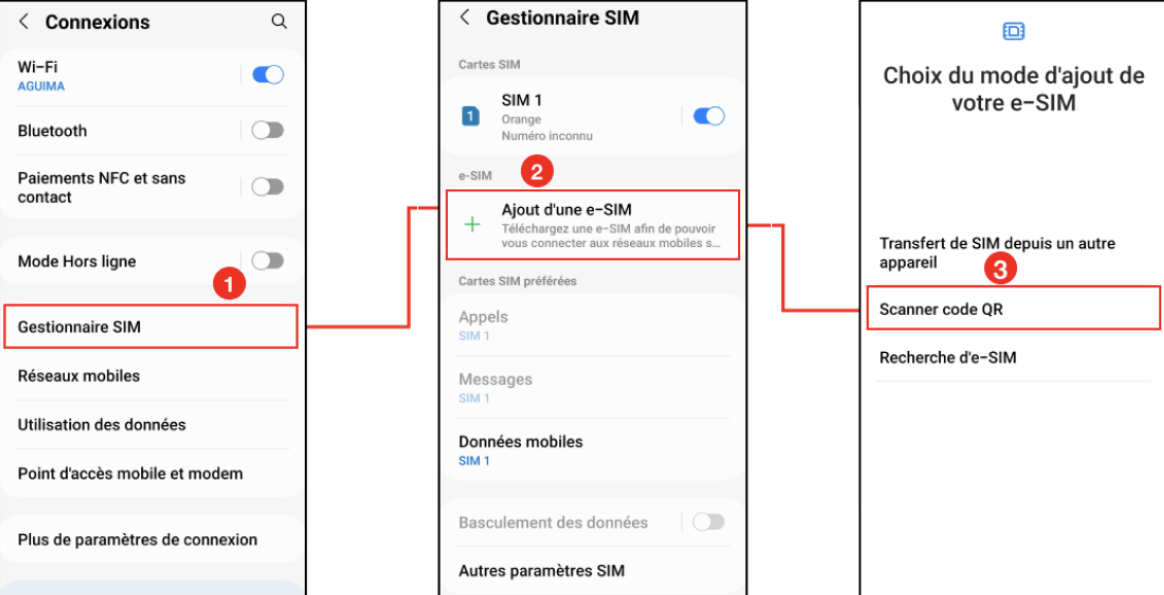 Étapes d'activation de la eSIM sur Android