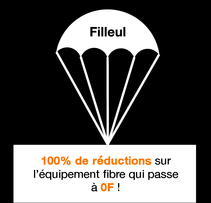 avantages_parrainageOfibre-2