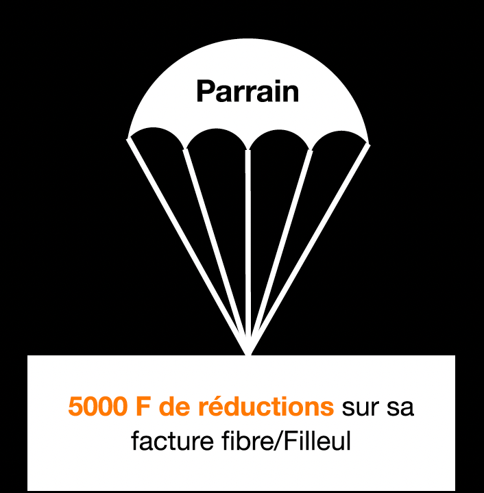 avantages_parrainageOfibre-3