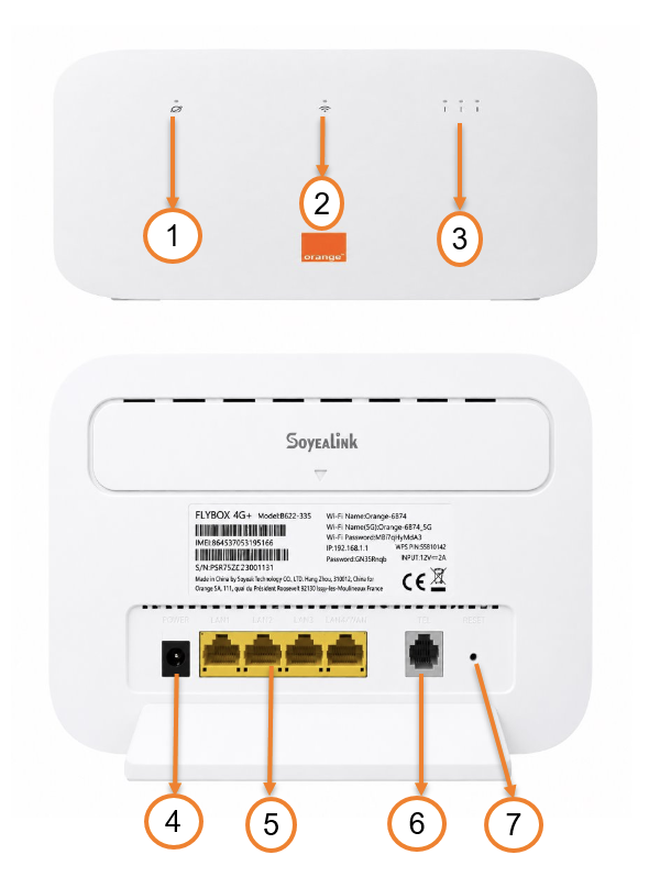 flybox