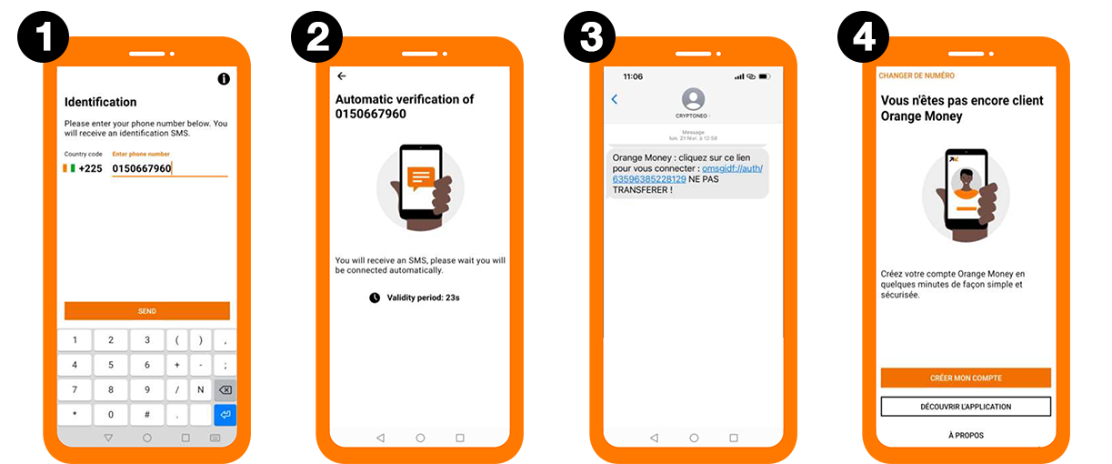 Ouvrir un compte Orange Money | Orange Côte d’Ivoire
