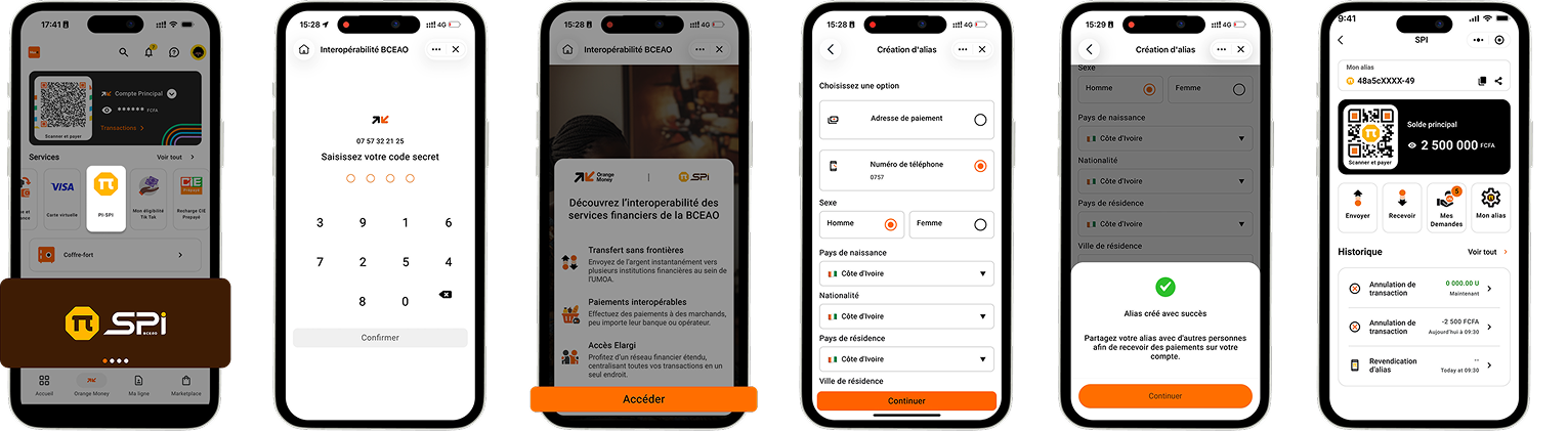 Étapes d'activation